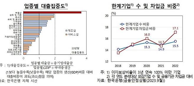 (한은 제공) /사진=뉴스1