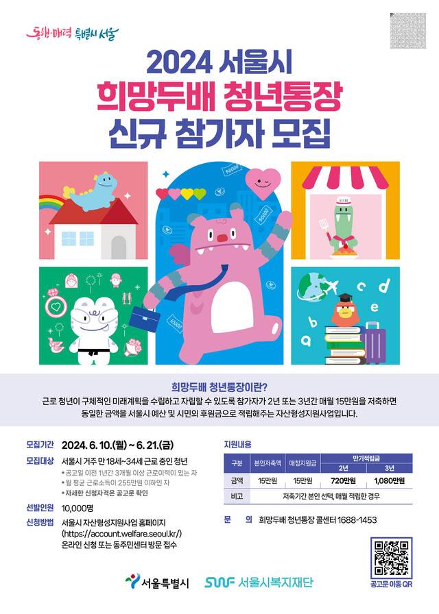 2024 서울시 희망두배 청년통장 신규 참여자 모집 포스터. 서울시 제공