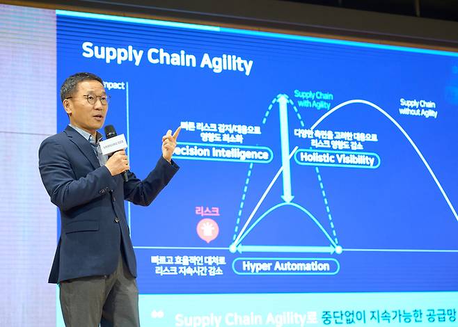 삼성SDS 오구일 물류사업부장(부사장)이 20일 잠실캠퍼스에서 열린 첼로스퀘어 미디어데이에서 AII를 활용한 공급망 리스크 대응에  대해 발표하고 있다. 삼성SDS
