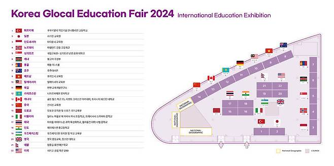 [여수=뉴시스] 오는 29일 여수 세계박람회장에서 개막하는 2024 대한민국 글로컬 미래교육박람회 국제교육관 부스 배치도. (배치도 = 전남교육청 제공). 2024.05.20. photo@newsis.com  *재판매 및 DB 금지