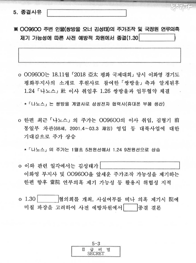 국정원 블랙요원 김모씨가 작성한 2급 비밀문건 4쪽(2019.2.1 생산)