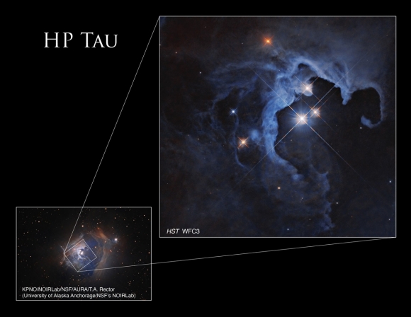 더 넓은 시각으로 본 삼중성계 ‘HP 타우’(HP Tau). 사진=NASA, ESA, G. Duchene(Universite de Grenoble I);