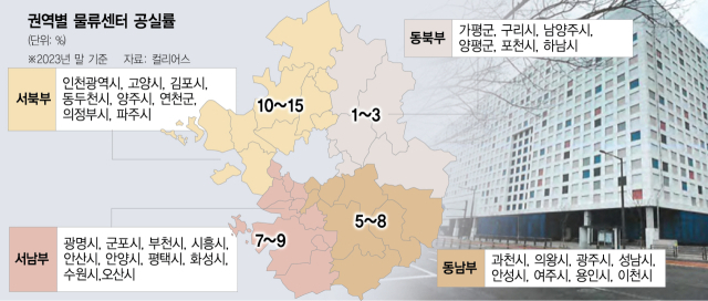 사진 설명