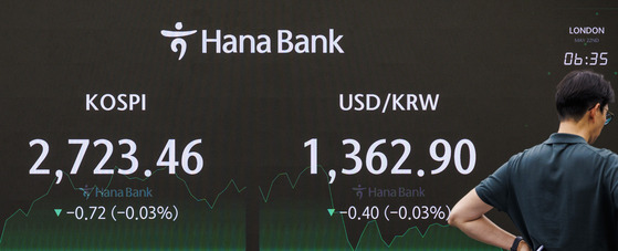 A screen in Hana Bank's trading room in central Seoul shows the Kospi closing at 2,723.46 points on Wednesday, down 0.03 percent, or 0.72 points, from the previous trading session. [YONHAP]