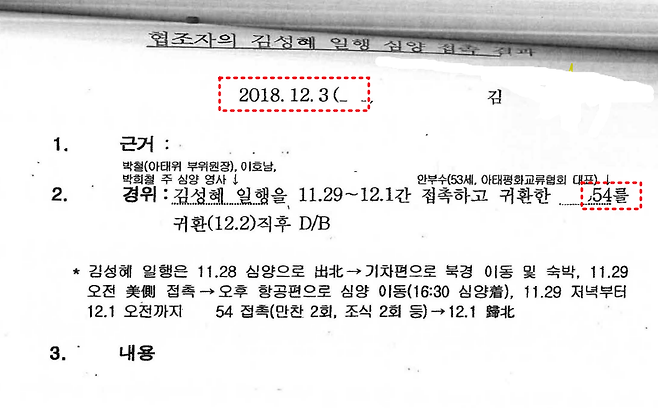 국정원 블랙요원 김모 씨가 작성한 보고서 1쪽(2018.12.3. 생산)