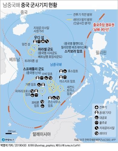 [그래픽] 남중국해 중국 주장 영유권경계·중국군사기지 [sunggu@yna.co.kr 페이스북 tuney.kr/LeYN1 트위터 @yonhap_graphics