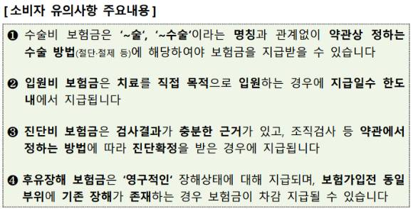 [사진=금융감독원]