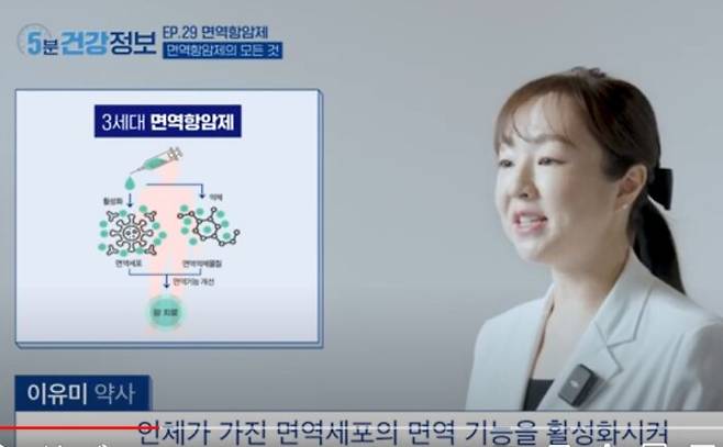 서울대 보라매병원 약제부가 3세대 면역치료제에 대한 궁금증을 풀어주는 정보를 담은 영상 자료를 내놓았다.[사진= 서울대 보라매병원 유튜브 캡처]