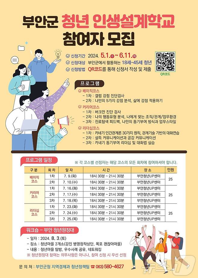 부안군 청년 인생설계학교 프로그램 운영(부안군 제공)2024.5.25/뉴스1