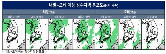 ⓒ기상청: 내일(26일)~모레(27일) 전국날씨 및 지역별 강수분포도