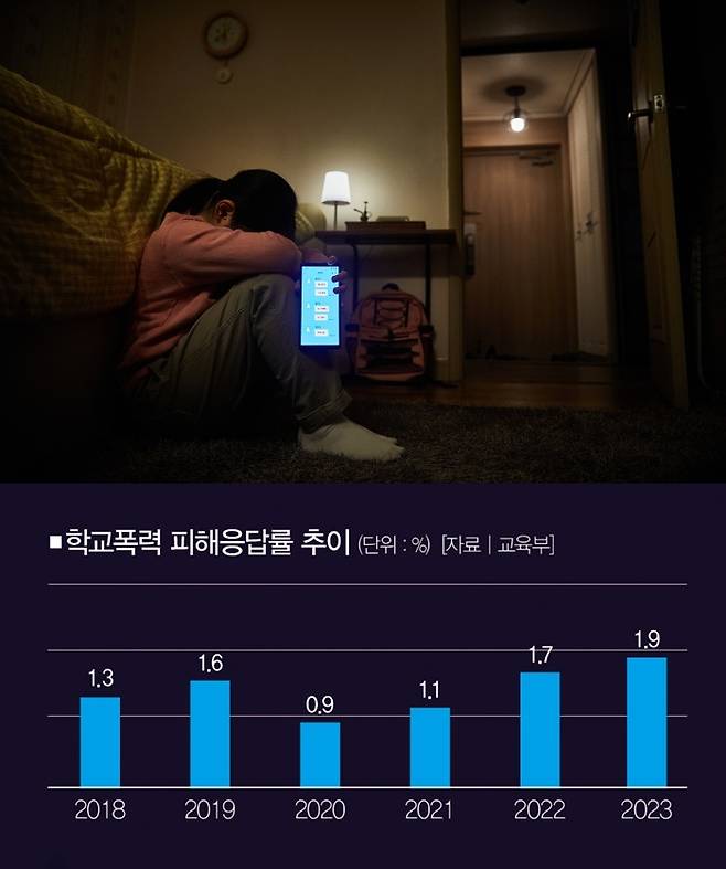 [자료 | 더스쿠프, 사진=게티이미지뱅크]