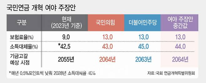 (그래픽=김일환 기자)