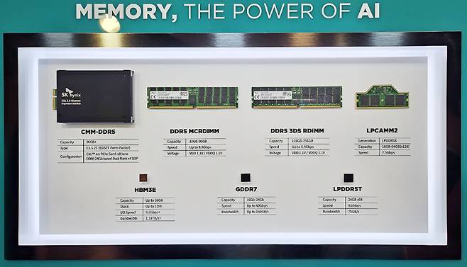 SK하이닉스가 4월 미국 캘리포니아주에서 열린 ‘TSMC 2024 테크놀로지 심포지엄’에서 전시한 고성능 메모리 제품군. 오른쪽 상단과 하단에 LPCAMM2, LPDDR5T가 있다. [SK하이닉스 제공]
