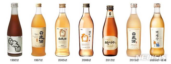 [서울=뉴시스] 국순당 백세주. (사진=국순당 제공)