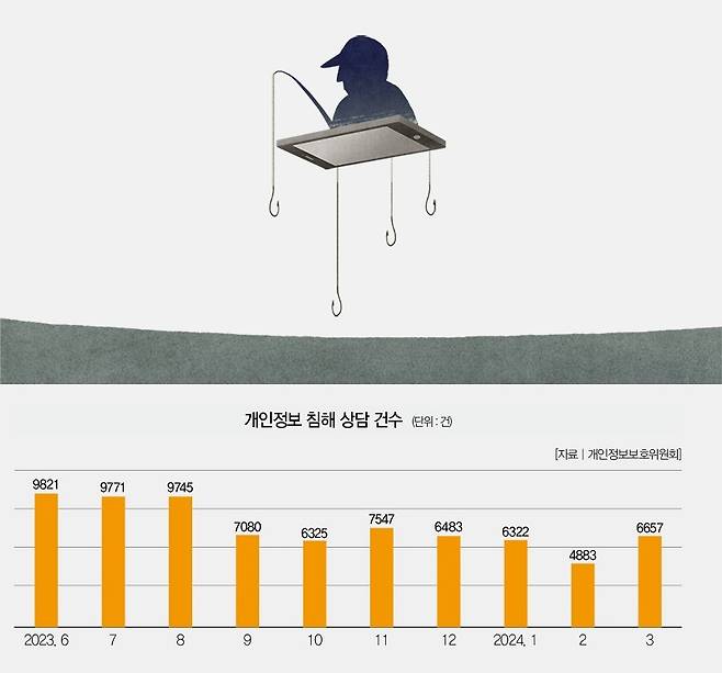 [일러스트=게티이미지뱅크]