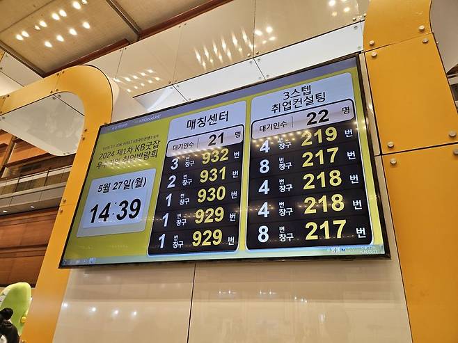 KB국민은행이 일자리 창출과 기업의 인력난 해소를 위해 27일 서울 강남구 코엑스에서 '2024 제1차 KB굿잡 우수기업 취업박람회'를 열었다. 국민은행 점포를 콘셉트로 꾸며진 '취얼업!코디네이팅존'에서는 단계별 취업컨설팅과 기업-구직자 간 매칭 프로그램이 운영됐다. 사진=김나경 기자