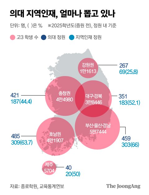 박경민 기자