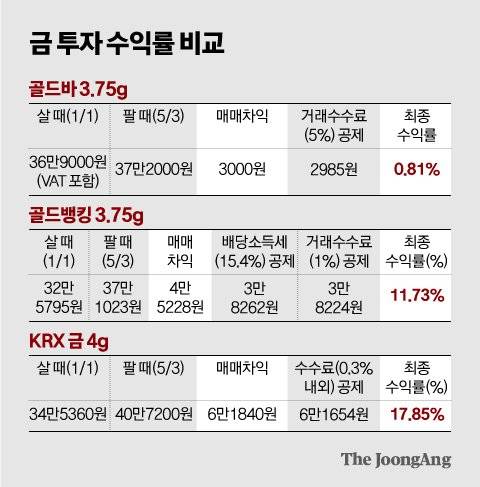 신재민 기자