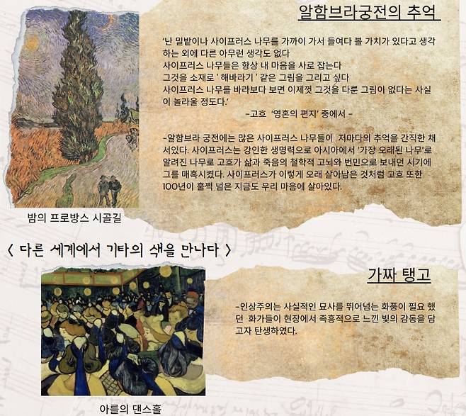 ‘대디&미 기타 콘서트(DAD&ME GUITAR CONCERT)’를 그림으로 채워줄 고흐 작품 이미지.