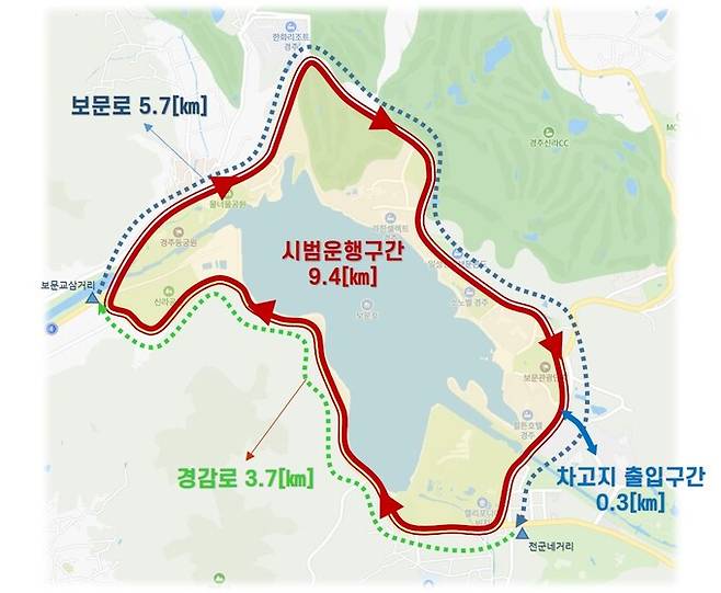 국토교통부 주관 자율주행자동차 시범운행지구로 지정된 보문관광단지 9.7km 구간도.