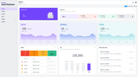 티맥스소프트가 지난 3월 출시한 미들웨어 서비스형소프트웨어(SaaS) 'TSP(Tmaxsoft SaaS Platform)' 이미지. [사진=티맥스소프트]