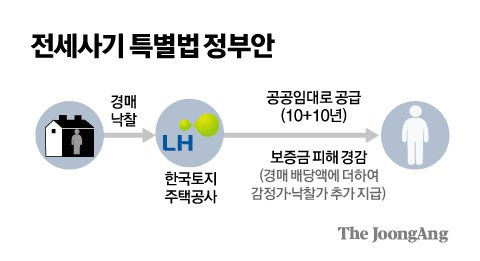 김주원 기자