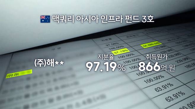 지난달 공시된 써밋에너지얼라이언스의 감사자료