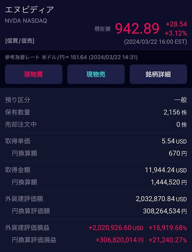 (온라인 커뮤니티)