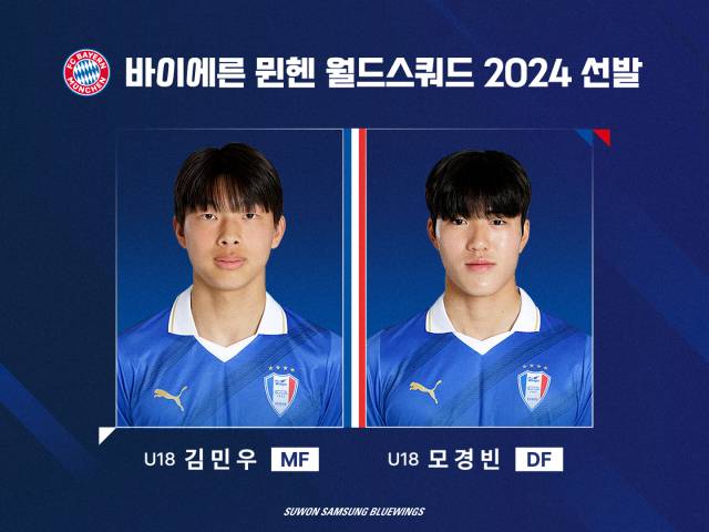 수원 삼성 18세 이하(U-18)팀의 모경빈, 김민우/수원 삼성