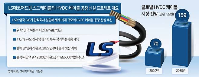 [헤럴드경제 DB]