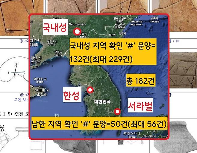 여호규 교수의 정리에 따르면 “고구려 초기 도읍지인 국내성 지역에서 132건(최대 229건), 남한 지역 50건(최대 56건) 등 182건의 ‘#’ 유물이 확인됐다.