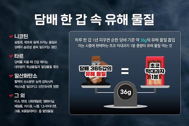 자료 = 힘찬병원