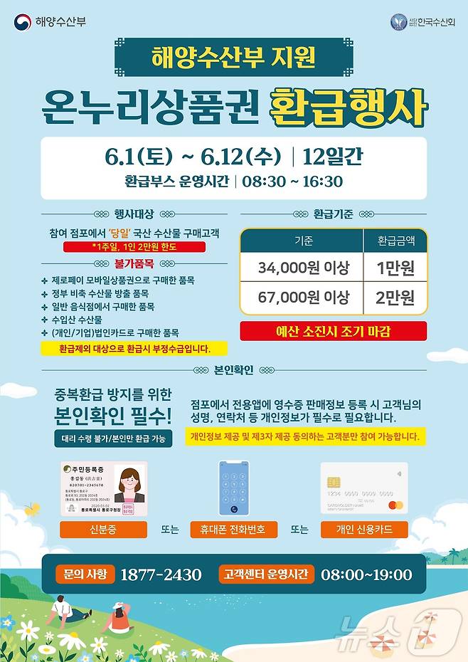 군산시가 6월 1일~12일까지 공설·신영·역전시장에서 수산물 온누리상품권 환급행사를 진행한다. 2024.5.31/뉴스1