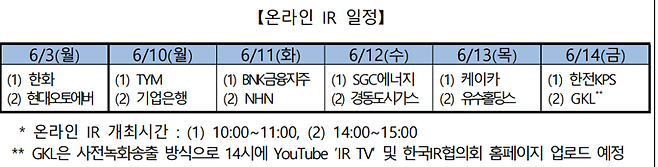 거래소, 2024년 제1차 코스피 온라인 IR 개최.