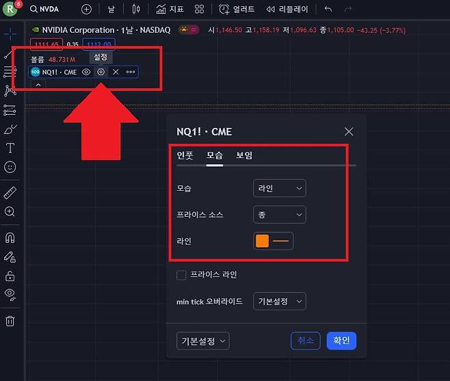 추가된 차트의 봉 모양은 차트 좌측 상단에 출력된 종목(티커) 내 설정 항목에서 변경 가능하다. / 출처=IT동아