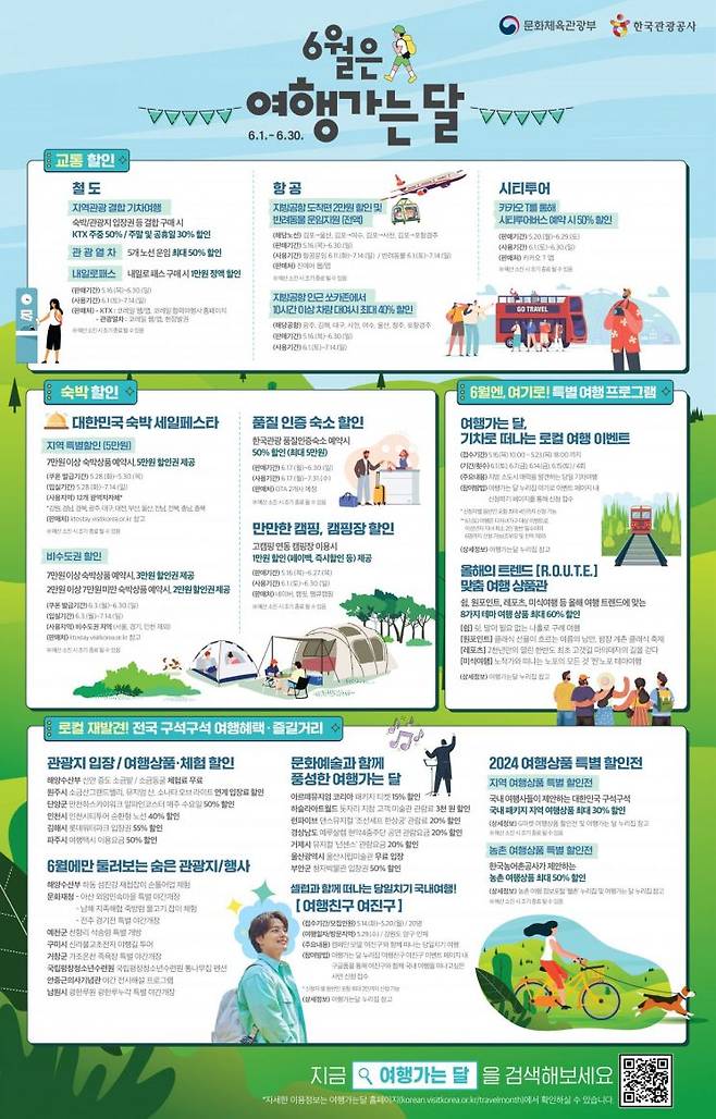 6월_여행가는달 인포그래픽. [사진제공 = 문화체육관광부]