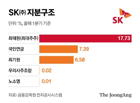 신재민 기자