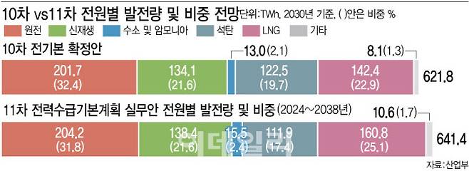 [이데일리 김정훈 기자]