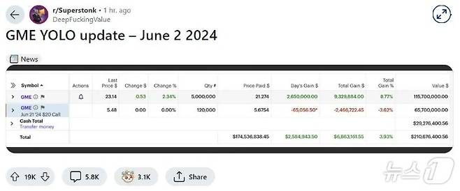 키스 질 인증샷 - 갈무리