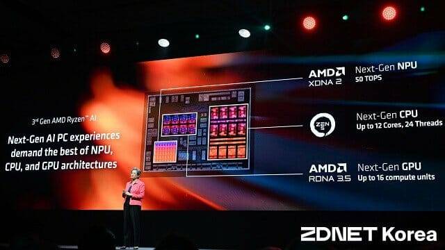 라이젠 AI 300 시리즈는 최대 12코어 CPU와 50 TOPS NPU, RDNA 3.5 GPU를 결합했다. (사진=지디넷코리아)