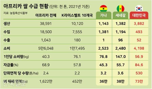 그래픽=강준구 기자