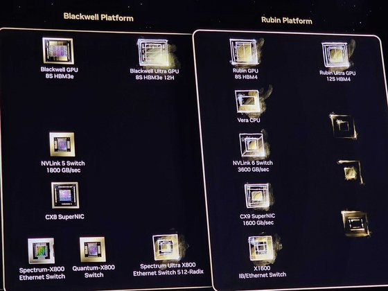 젠슨황 엔비디아 CEO는 2일 5세대 고대역폭메모리(HBM3E) 12단을 탑재한 엔비디아 블랙웰 울트라가 내년에 출시 예정(사진 왼쪽)이라는 계획과 6세대 HBM4가 처음으로 장착될 블랙웰 이후의 차세대 GPU 플랫폼, 루빈의 전체 로드맵(사진 오른쪽)을 처음으로 공개했다. 타이베이=이희권 기자