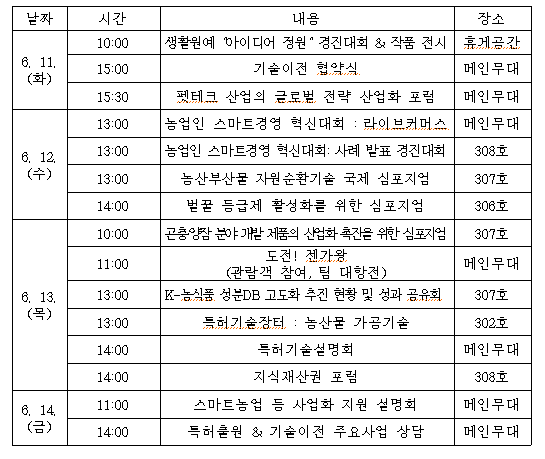 ‘2024 농업기술박람회’ 부대행사 일정. 농진청