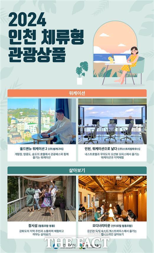 2024 인천 체류형 관광상품출시 홍보 포스터/인천관광공사