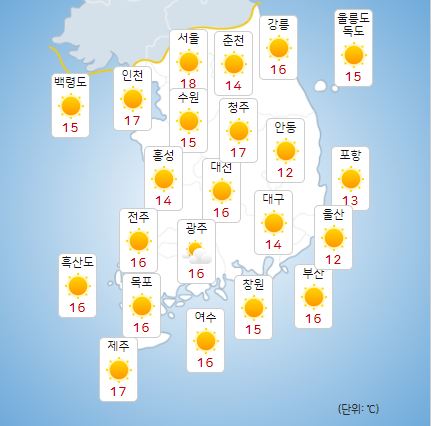 ⓒ기상청: 내일(5일) 오전 전국날씨