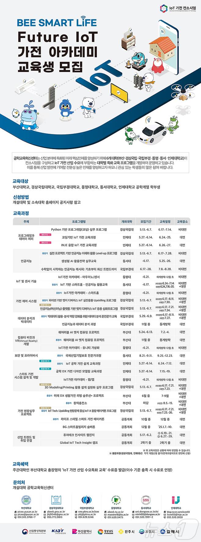 아카데미 포스터.(부산대 제공)