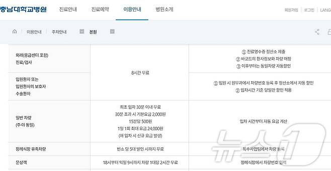 충남대병원 주차요금표. (병원 홈페이지 캡처)/뉴스1