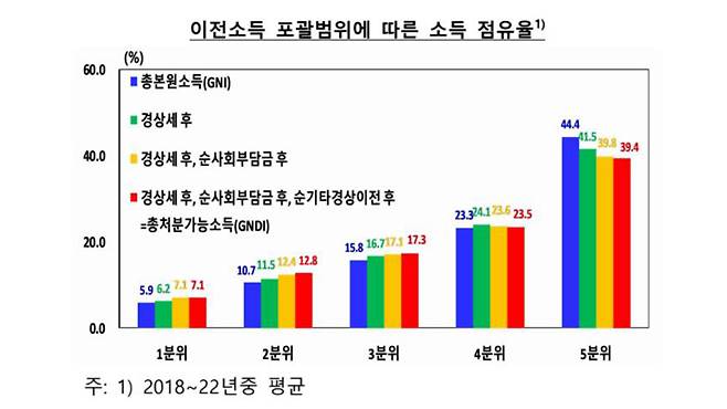 [연합뉴스 제공]