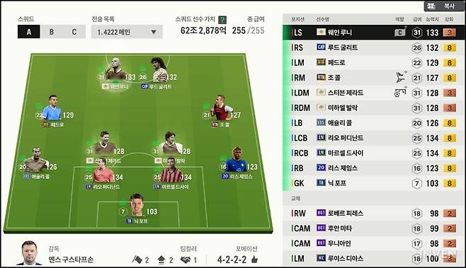 ▲ 첼시+잉글랜드 515 스쿼드. (감독명 : 화력)