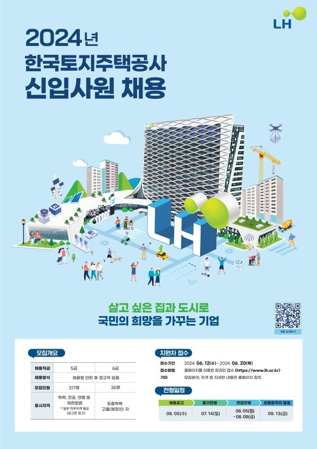 LH 신입사원 채용 공고 [LH 제공. 재판매 및 DB 금지]